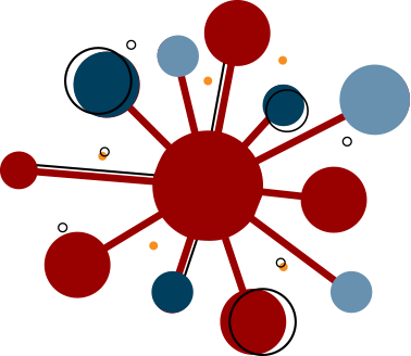 Exclusive Networking and Market Access